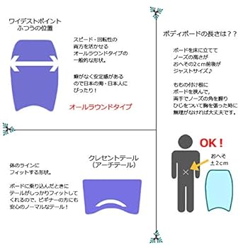 ボディボード 2点セット ボディボード 2点セット ボディボード 2点セット 楽天市場